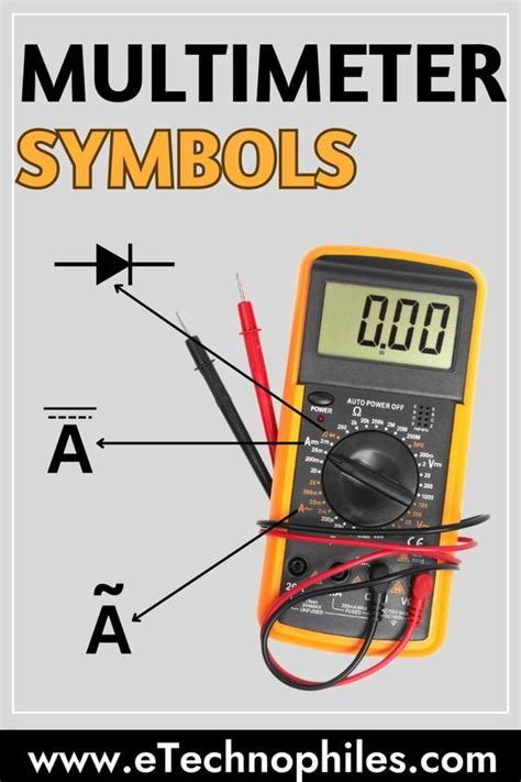 multimeter pronunciation|multimeter symbols and meanings.